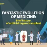 Revolution‌ ‌ ‌Medicine‌